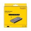DeLOCK HDMI KVM jungiklis 8K 60 Hz su USB 5 Gbps