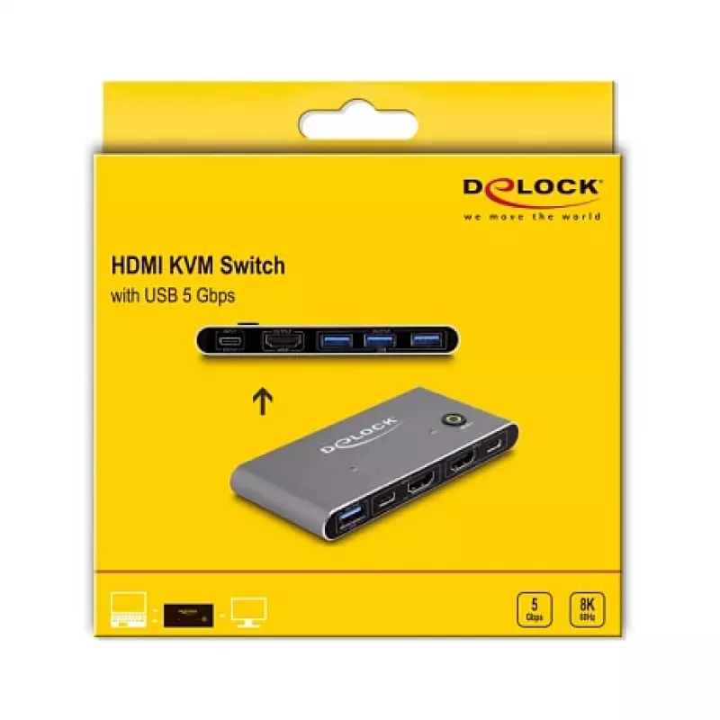 DeLOCK HDMI KVM jungiklis 8K 60 Hz su USB 5 Gbps