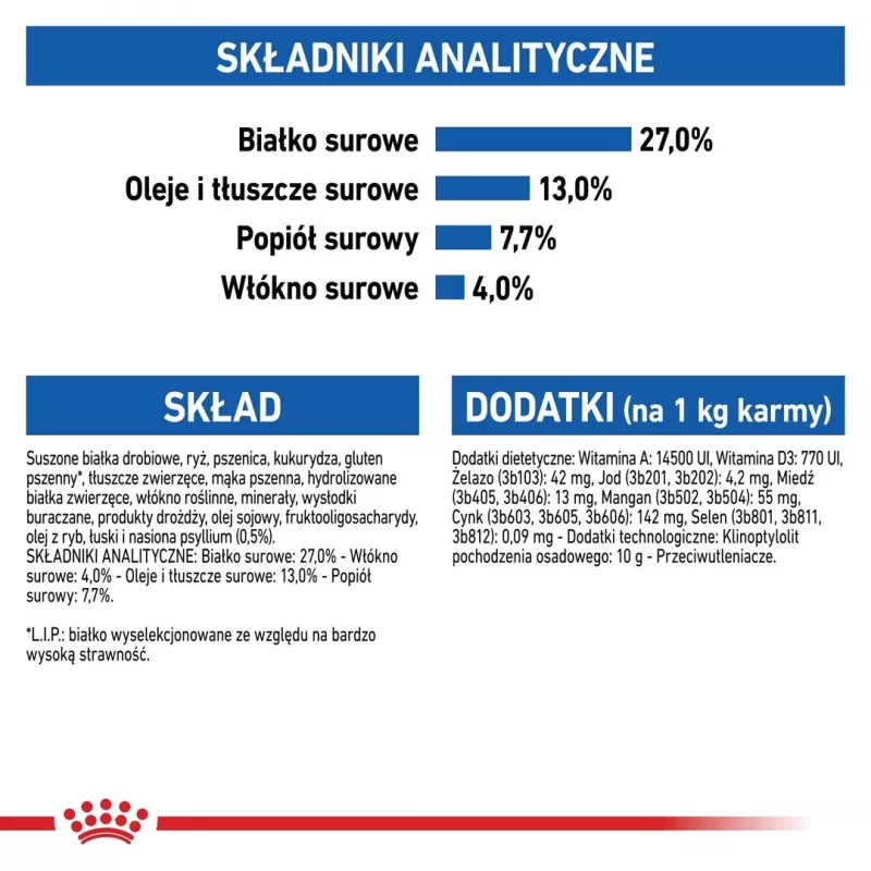 Sausas kačių ėdalas Royal Canin Home Life Indoor 27 Suaugę 2 kg