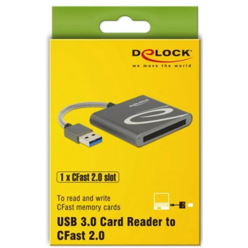 Card Reader DeLOCK 91525 USB 3.2 Gen 1 pilka