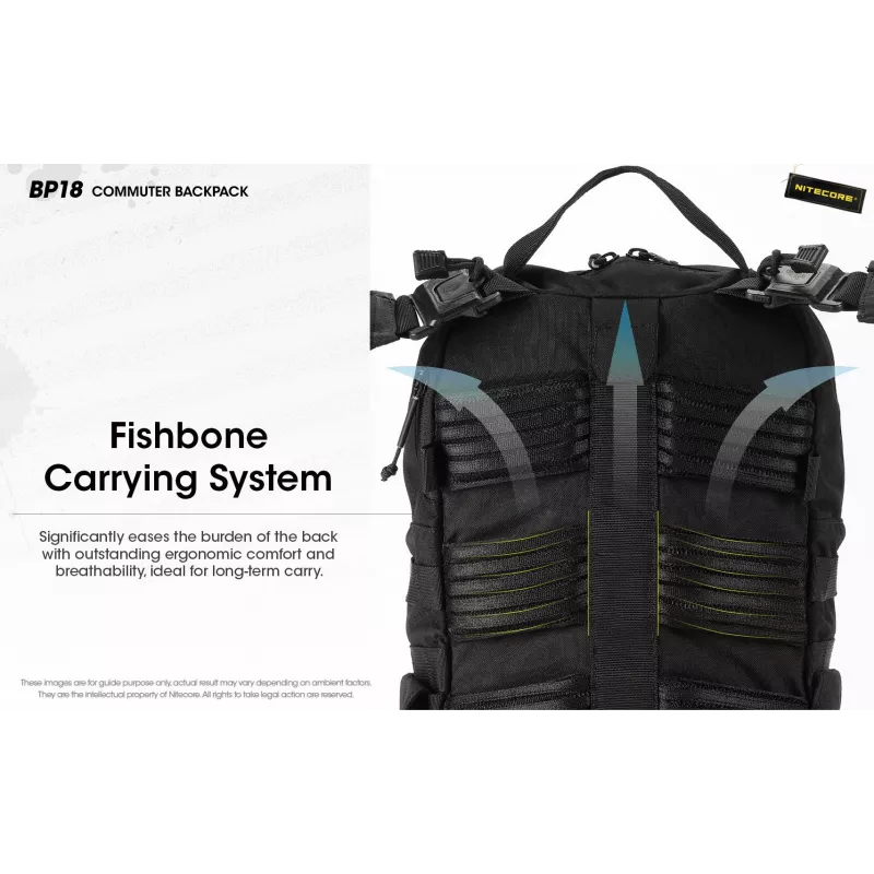 Kelioninė kuprinė Nitecore BP18 – juoda nailono/poliesterio, 240×160×470 mm