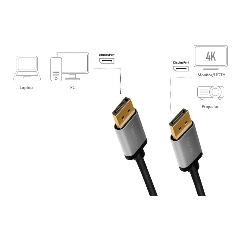 LogiLink CDA0102 DisplayPort kabelis 3 m pilka/juoda
