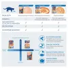 INABA Ciao Bisque Tuna - skanėstai katėms - 40g