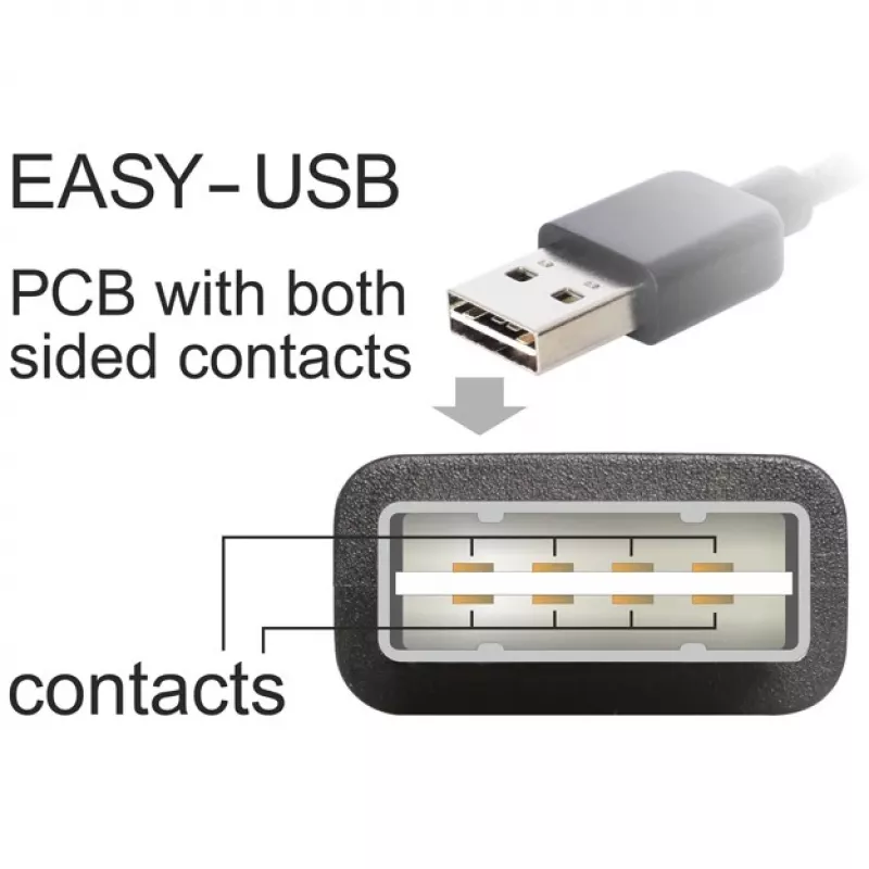 USB kabelis DeLOCK EASY-USB 2.0-A Micro-B 5m