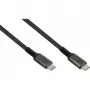Goodconnections 2240-CCT020A USB kabelis