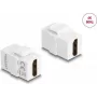 DeLOCK Keystone modulis HDMI motina – HDMI motina balta