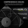Ventiliatorių rinkinys Corsair RS120 12 cm Juodas 420-2100 RPM 3 vnt.
