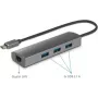Renkforce RF-3374952 USB 2.0 tipo-C sąsajų šakotuvas 1000 Mbit/s juodai pilkas