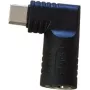 CoreParts MBXUSBC-CO0012 USB-C adapteris su keliais prievadais