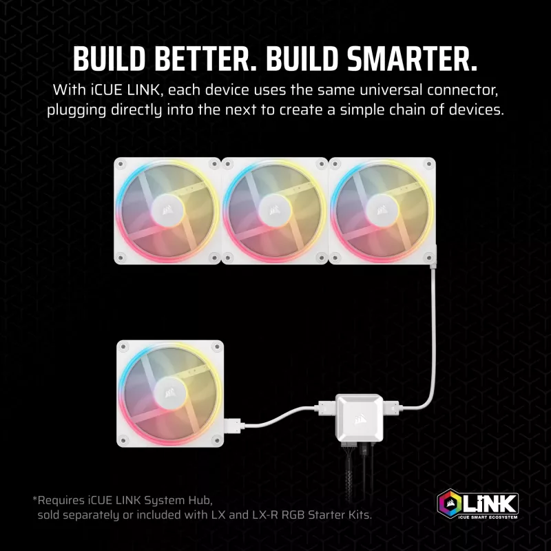 Ventiliatorius Corsair iCUE LINK LX140-R RGB 14 cm Baltas 2000 RPM