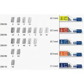 Pildymo švinas Staedtler 250 05-HB pilkas 0,5 mm