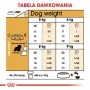 Sausas šunų ėdalas Royal Canin Cavalier King Charles Adult 1,5 kg — Vištiena, Mažos veislės, Oda ir kailis, Širdies palaikymas