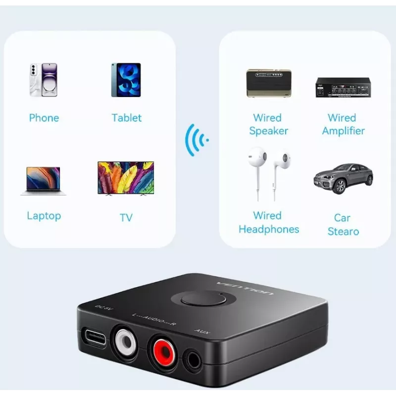 Vention Bluetooth 5.1 garso imtuvas
