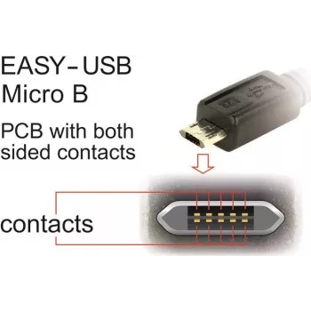 Laidas DeLOCK EASY-USB 2.0 Type-A vyriškas į Micro-B vyriškas kampuotas 5 m juodas
