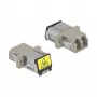 Optiminis skaidulų jungiklis (coupler) LC Duplex DeLOCK 86899