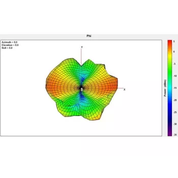 Kryptinė antena DeLOCK 89437