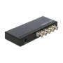 DeLOCK 93250 SDI vaizdo skirstytuvas 1x4 BNC