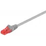 Wentronic 95250 Ethernet Patch Laidas, Pilka, Kat.6