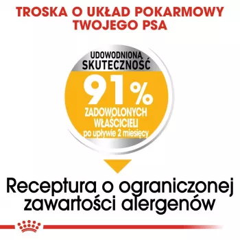 ROYAL CANIN Mini Dermacomfort - sausas ėdalas suaugusiems mažų veislių šunims su jautria oda, linkusia į dirginimą - 3kg