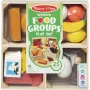 Melissa & Doug Food Groups, Žaidimų virtuvė