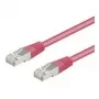 Wentronic Goobay CAT 5e jungiamasis laidas, SF/UTP, raudonas, 1 m – CCA vario mišinys (93411)