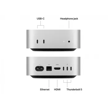 Apple Mac mini su M4 Pro procesoriumi: 12 branduolių CPU, 16 branduolių GPU, 24 GB atminties, 512 GB SSD