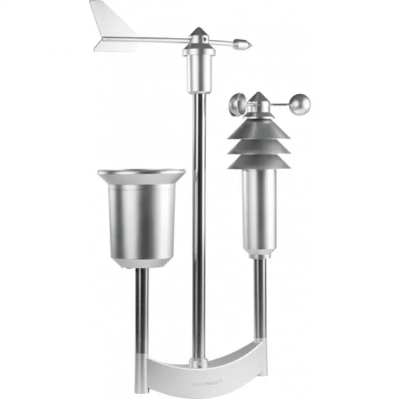 Homematic IP 151821A0 gaminys