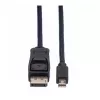 VALUE DisplayPort kabelis 11.99.5638 1.5 m Mini DisplayPort juodas