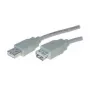 USB kabelis S/CONN 1,8 m USB 2.0 pilkas