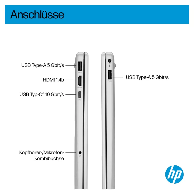 HP OmniBook C94P6EA nešiojamas kompiuteris 39,6 cm (C94P6EA#ABD)