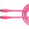Rode SC27-P USB-C į USB-C laidas, USB 3.2 Gen1, Rožinis