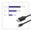 Qoltec 50434 1,8 m Mini DisplayPort – DisplayPort laidas, juodas