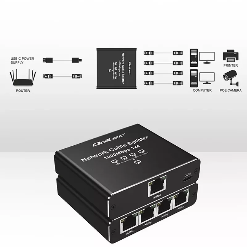 Ethernet mini jungiklis QOLTEC 52293 1x4 RJ45, 1 įėjimas 4 išėjimai, nevaldomas tinklo skirstytuvas