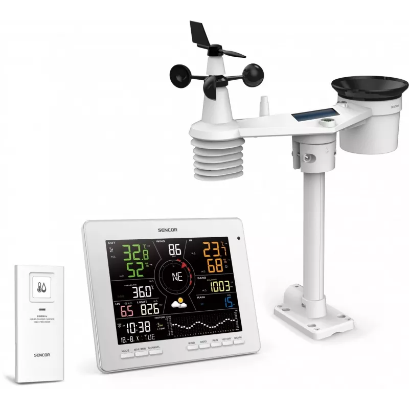 Oro stotis SWS 16600 WiFi 7 viename