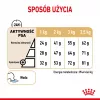 Sausas šunų ėdalas Royal Canin Pomeranian Adult 3 kg – smulkių veislių šunų receptūra suaugusiems pomerniams