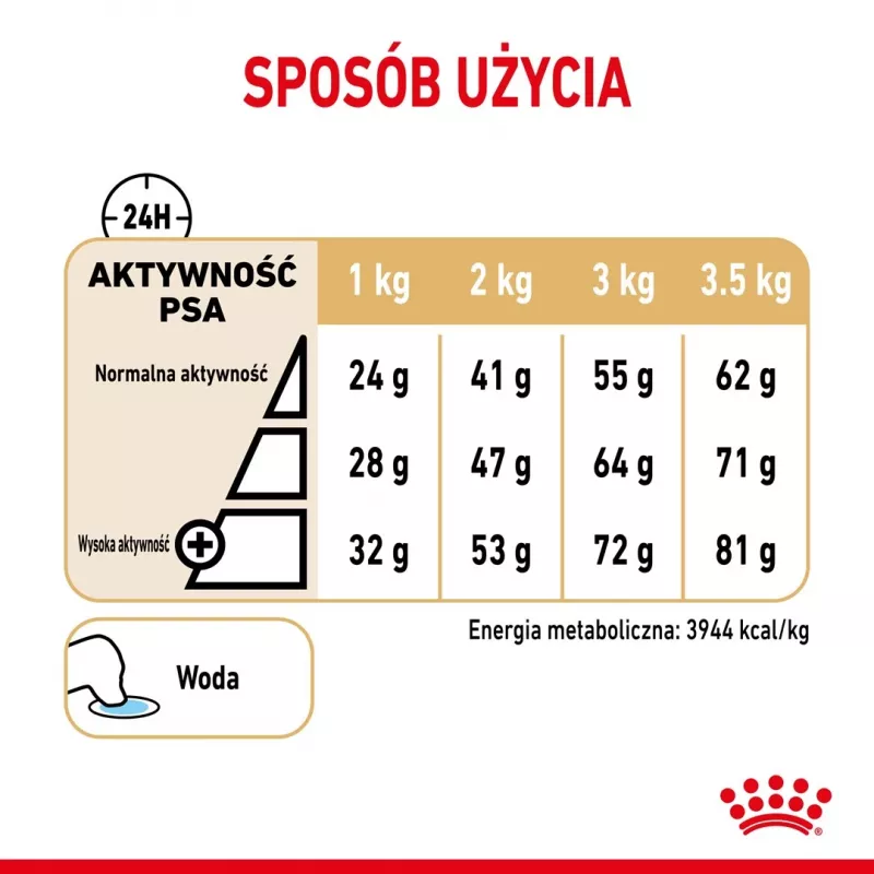 Sausas šunų ėdalas Royal Canin Pomeranian Adult 3 kg – smulkių veislių šunų receptūra suaugusiems pomerniams