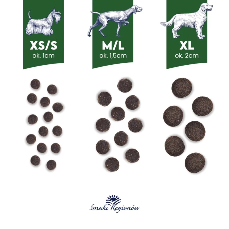 BALTICA regional flavours Small breeds Antis su kriauše - sausas šunų ėdalas - 6kg