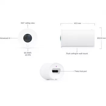 Ubiquiti UniFi AI Theta 360 objektyvas 4K 360° UVC-AI-Theta-Lens-360