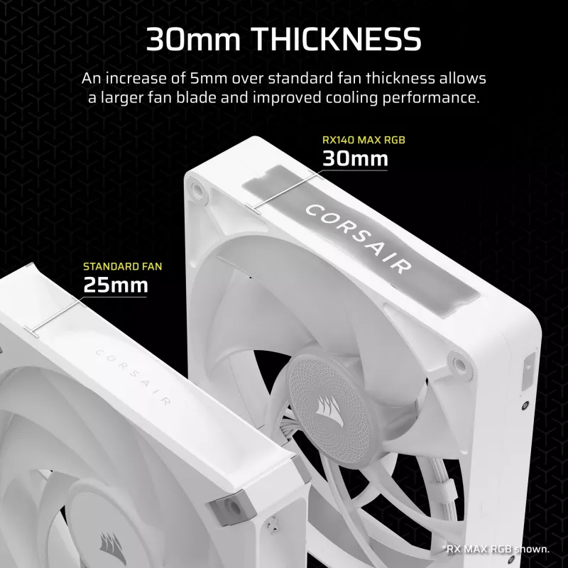Ventiliatorius Corsair iCUE LINK RX140 MAX RGB 14 cm baltas 2 vnt. 300-1600 RPM
