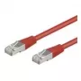 Wentronic Goobay CAT 5e Patch kabelis, F/UTP, raudonas, 7,5 m – CCA vario mišinys (50155)