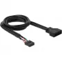 Vidinis USB kabelis DeLOCK 83281