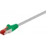 Wentronic 33277-GB Ethernet Patch kabelis