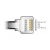 USB į RS-232 RJ12 adapterio kabelis DeLOCK 66735