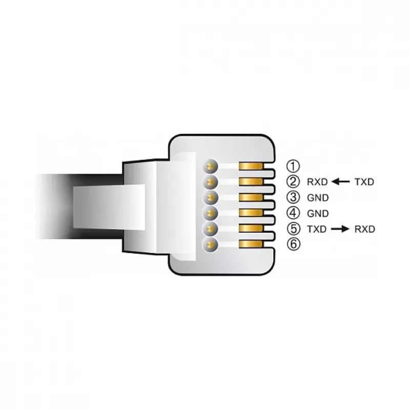 USB į RS-232 RJ12 adapterio kabelis DeLOCK 66735