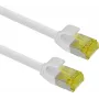 Ethernet jungiamasis laidas helos Ultra Slim 10 m S/FTP Cat6a RJ-45