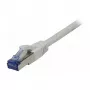 Synergy 21 Patch Laidas RJ45 CAT6A 500MHz 1,5m Baltas S-STP S/FTP Komponentu išbandytas AWG26