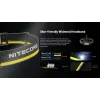 Nitecore HC65 UHE priekinė lemputė
