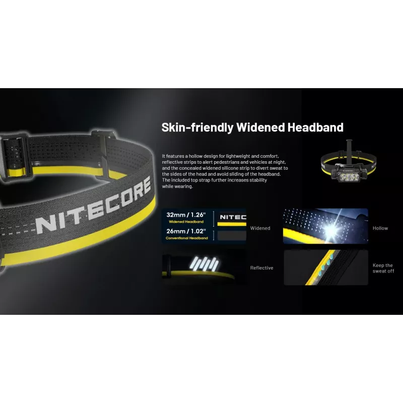 Nitecore HC65 UHE priekinė lemputė