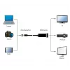 Gembird A-MDPM-HDMIF-02 vaizdo kabelio adapteris Mini DisplayPort į HDMI A tipas (moteriška) juodas