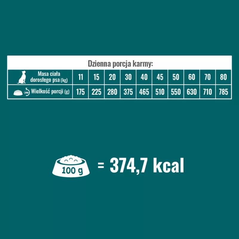 PUPIL Prime Mini Rich in poultry with beef - sausas šunų ėdalas - 10kg